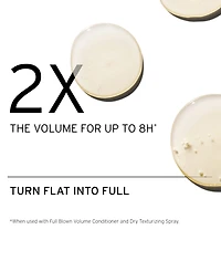 Fekkai Full Blown Volume Shampoo, 8.5 oz.