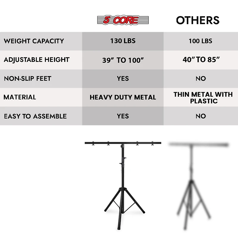 5 Core Dj Light Stand 2Pcs Adjustable Heavy Duty Stage Lights Stands w Light T Bar