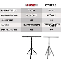 5 Core Dj Light Stand 2Pcs Adjustable Heavy Duty Stage Lights Stands w Light T Bar