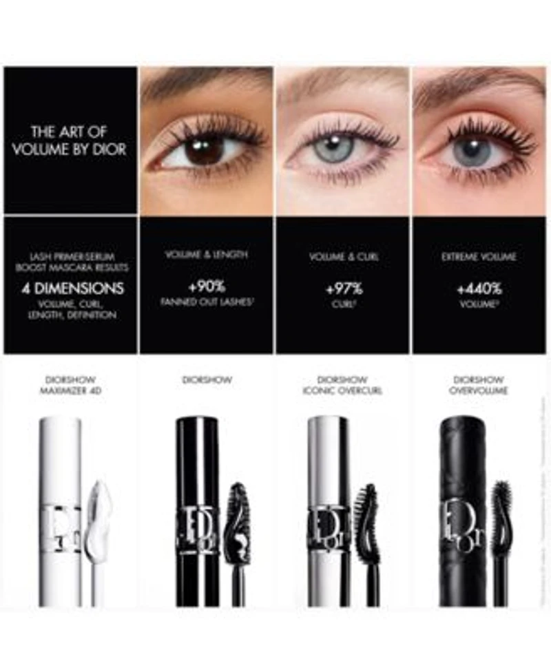 Dior Diorshow Mascara Collection
