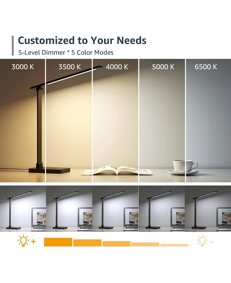 Lepro Led Desk Lamp with 9.5W 750LM Metal Touch Control , 5 Color Modes Brightness Level, Eye Caring For Reading, Crafts, School Supplies, White