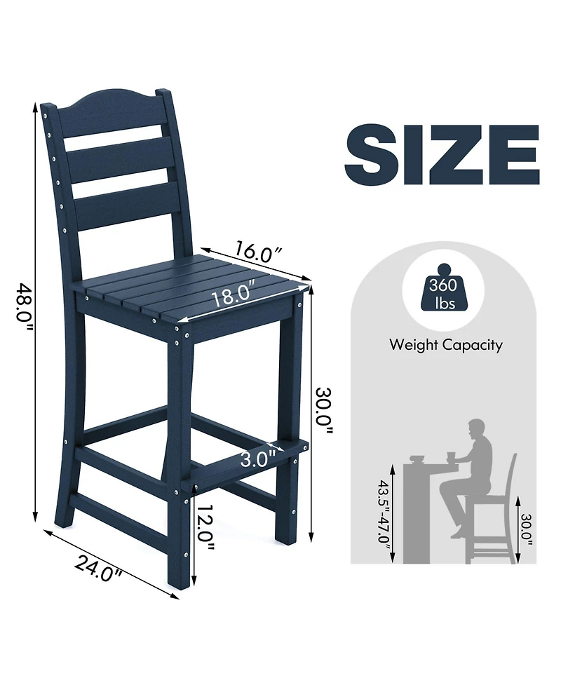 30 Inches Counter Height Hdpe Bar Stool with Backrest and Footrest-Turquoise
