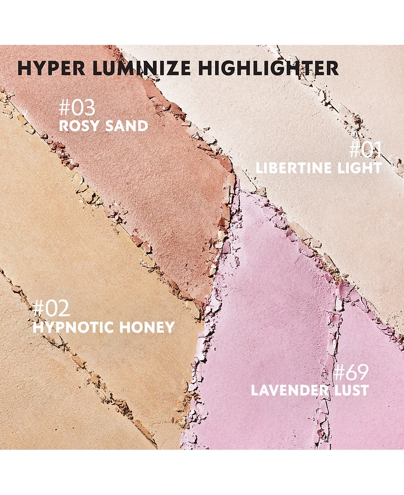 Yves Saint Laurent Hyper Luminize Highlighter, First at Macy's
