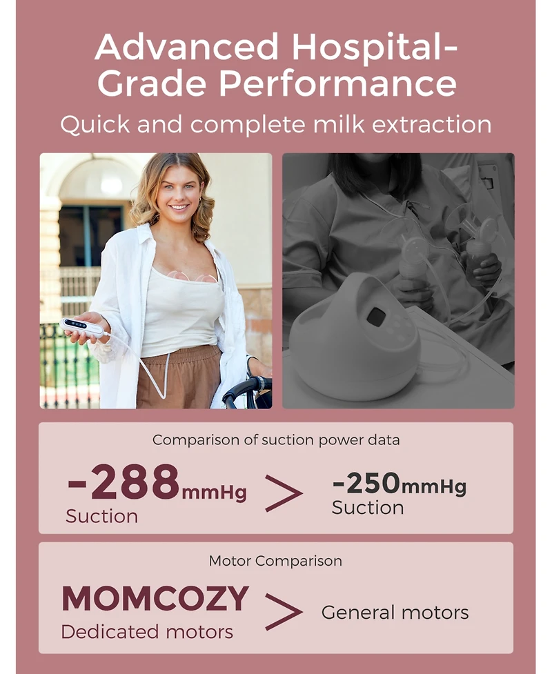 Momcozy Baby V2 Ultra-Light & Hands Free Breast Pump