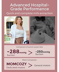Momcozy Baby V2 Ultra-Light & Hands Free Breast Pump