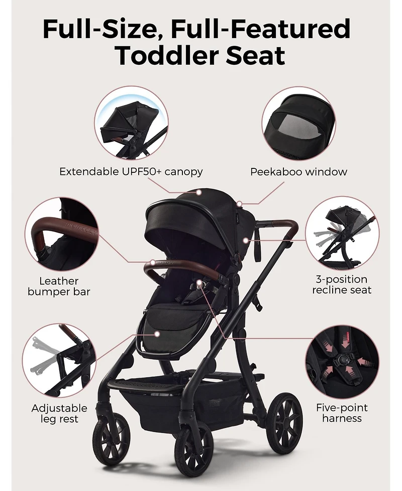 Momcozy Baby ChangeGo Stroller