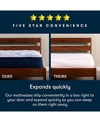 Serta Dream Haven 12 Plush Pillow Top Mattress In A Box Collection