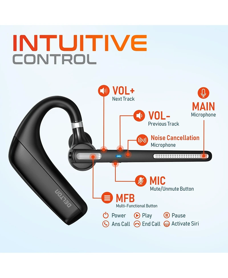 Ultralight Bluetooth Headset with Noise Cancelling Microphone, Bluetooth Earpiece with Charging Case, Auto Pair Usb Dongle for Pc/Laptop, Compatible w