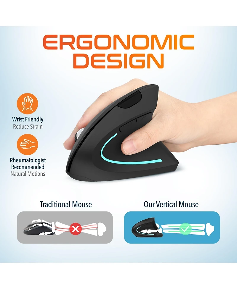 Delton 20X Wireless Computer Headset with Noise Cancelling Mic, Bluetooth Headphones Kit includes 1080p Hd Webcam and Ergonomic Vertical Mouse and Key
