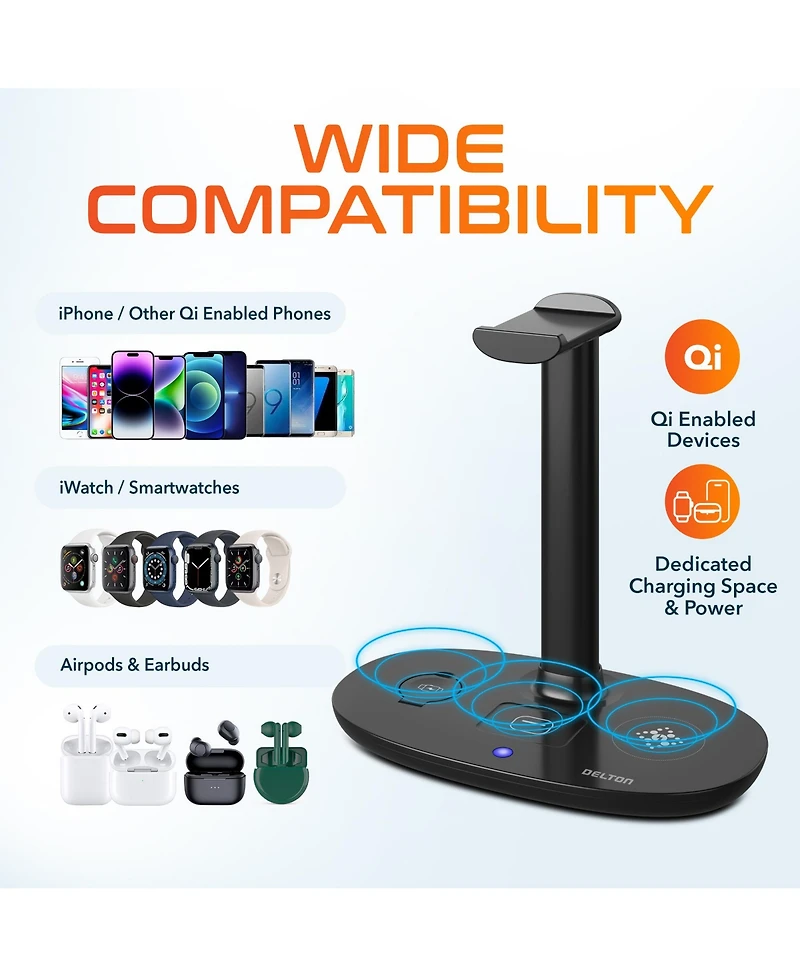 Delton Wireless Computer Headset And Qi Charging Stand, 2.4G Usb Bluetooth Headphones with Microphone for Pc, Laptop & 20W Charging Stand for Smartpho