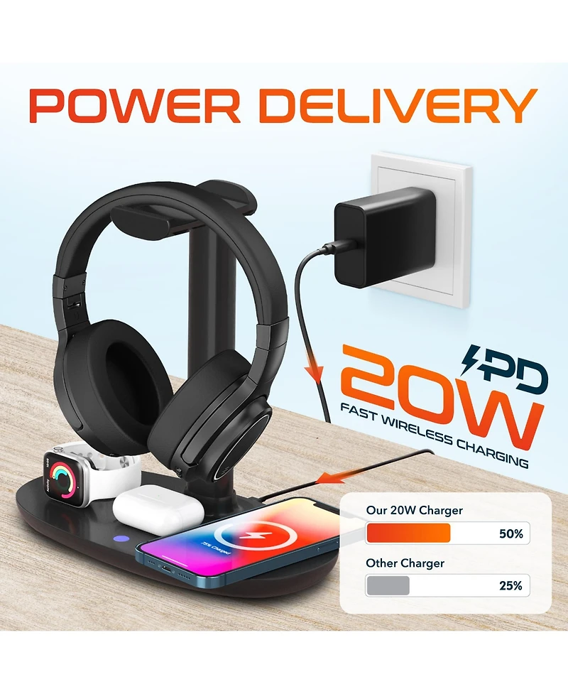 Delton M101 Wireless Computer Headset with Wireless Charger & Desktop Holder