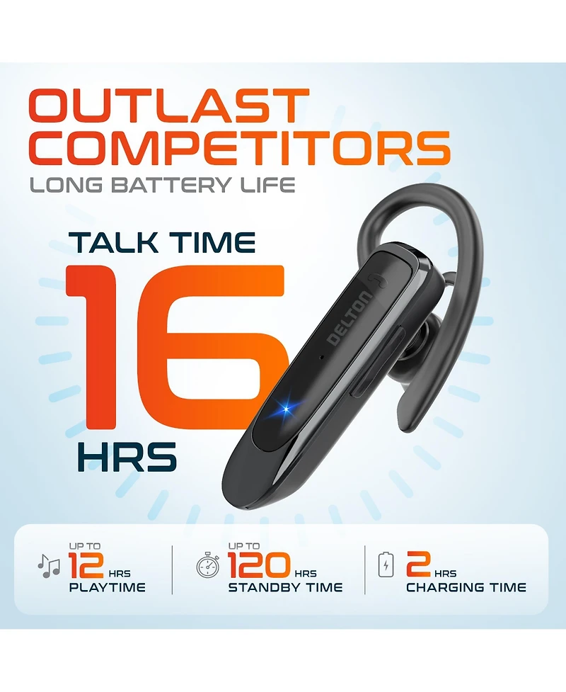 Delton 22X Wireless Mono Bluetooth Headset, Wireless Single Ear Headset With Built-In Two Microphones, Lightweight Bluetooth Phone Earpiece Compatible