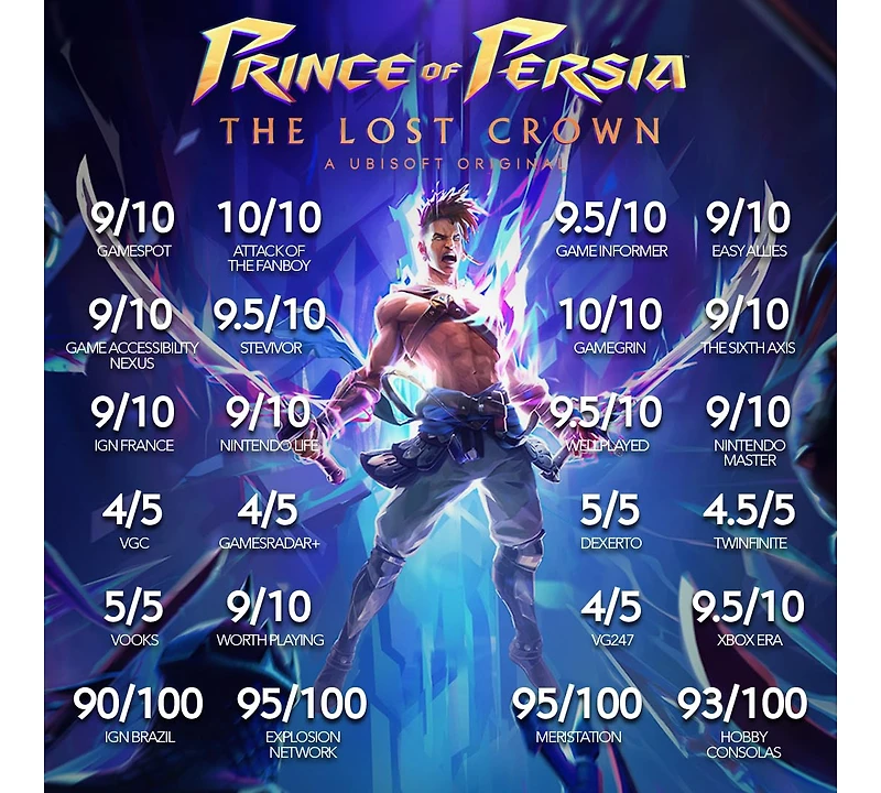 Prince of Persia: The Lost Crown for Playstation 4