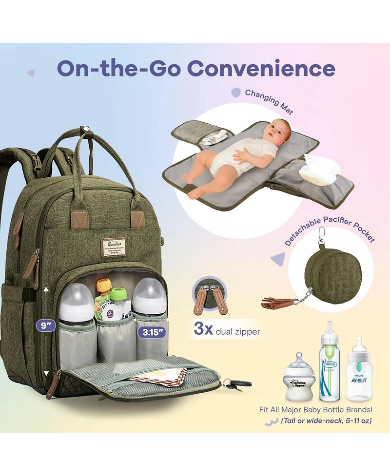 Ruvalino Baby Diaper Bag Backpack Multifunction Travel Maternity Changing