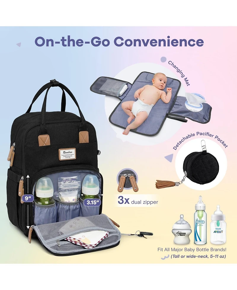 Ruvalino Baby Diaper Bag Backpack Multifunction Travel Maternity Changing