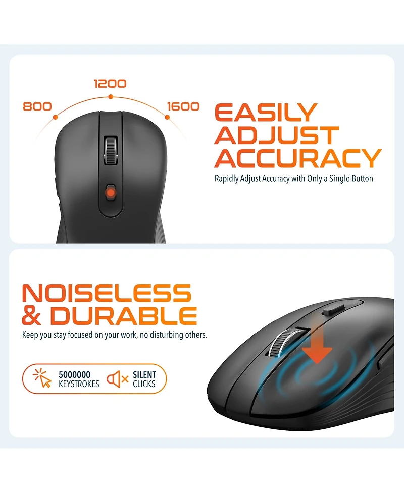Delton 20X Work Anywhere Bundle: Keyboard, Mouse, Webcam, Headset (DBND4WLS20XREG