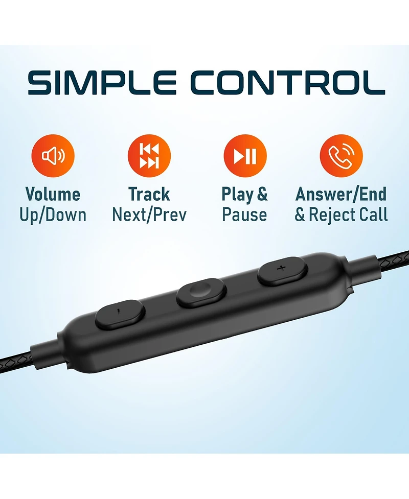 Delton 24EC Usb-c Wired Earbuds with Microphone, Ergonomic In-Ear Design with Ear Hook, Hi-Fi Stereo Sound and In-Line Remote Control, Usb C Earphone
