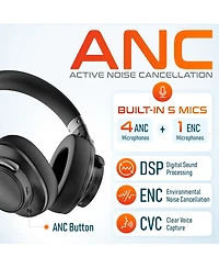 Delton M201 Wireless Active Noise Cancelling Over-Ear Bluetooth Headset (DBHM201D)