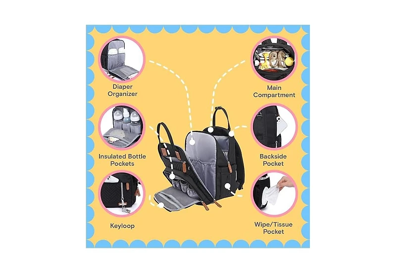 iniuniu Diaper Bag Backpack, Unisex Baby Bags for Boys Girls, Waterproof Travel