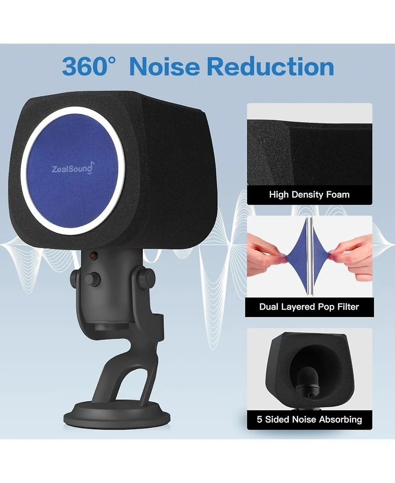ZealSound Microphone Isolation Shield with Pop Filter, Noise-Canceling Foam Cover for Yeti, Nano, SoloCast & More Usb Mics (Black + Blue)