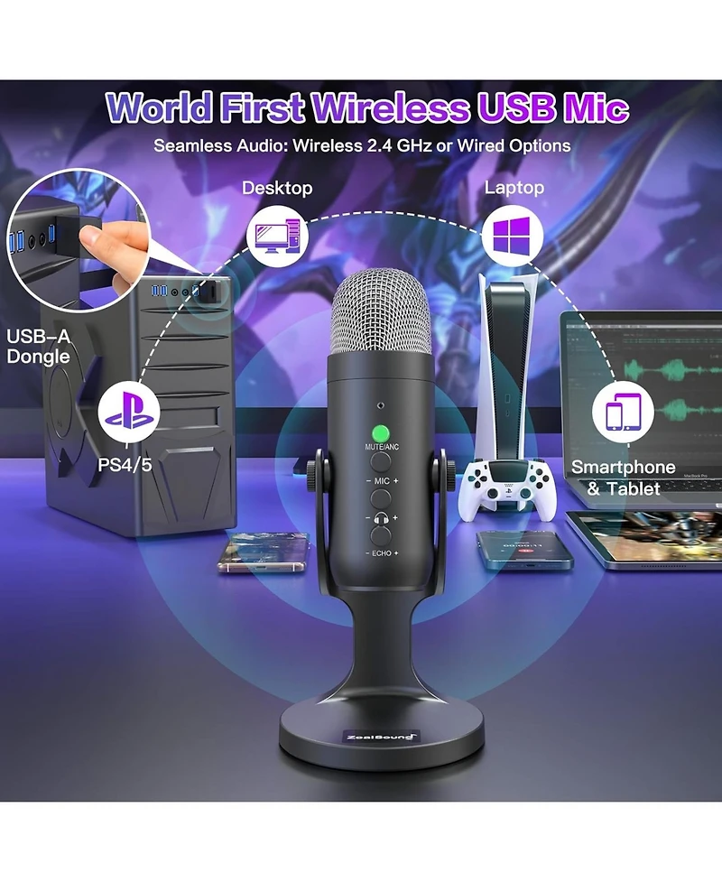 ZealSound Wireless Usb Microphone for iPhone, Pc, iPad, Android, Condenser Mic with Mute, Echo Monitor, Volume Gain for Podcast, Asmr, Gaming