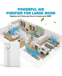 Mooka KJ203F-142 Home Air Purifier for Large Rooms with True Hepa Air Filter
