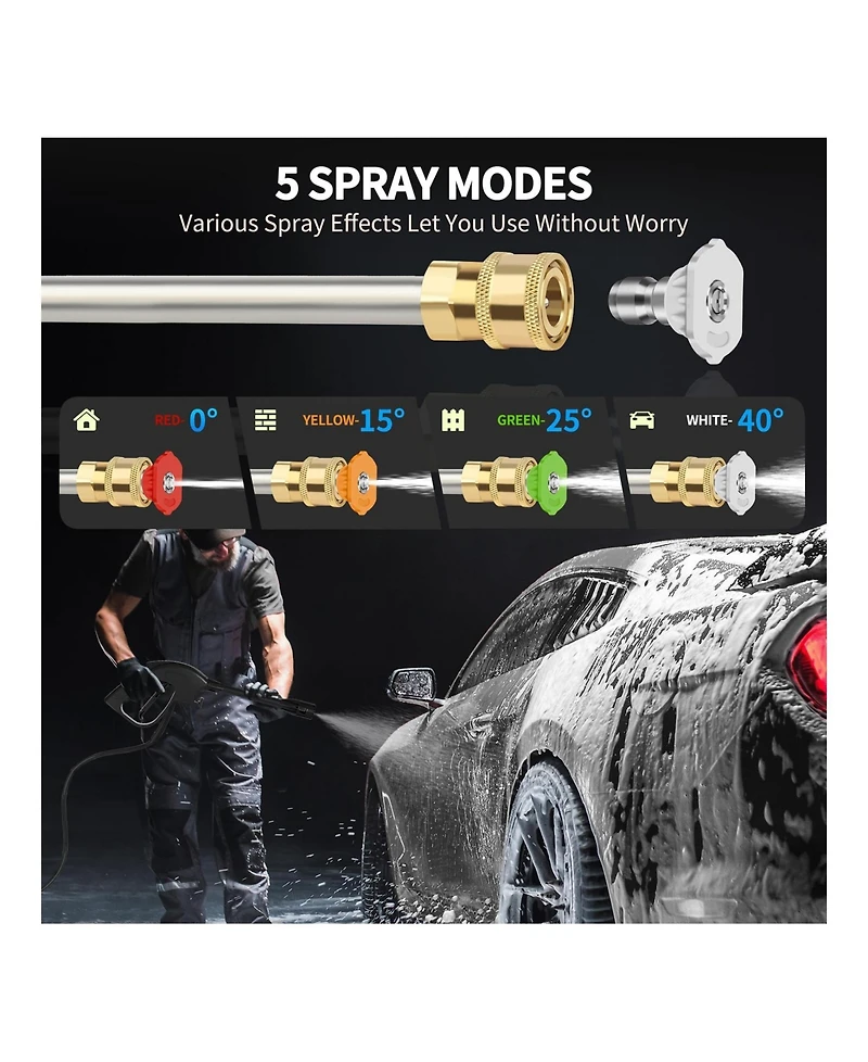 Sugift 4000 Psi 2.8 Gpm Cold Water Corded Pressure Washer with 4 Quick-Connect Nozzles