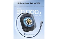 Baseus Enercore with Single Retractable Usb-c Cable Charger 67W
