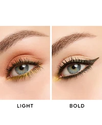 Guerlain Limited-Edition Ombres G Quad Eyeshadow Palette