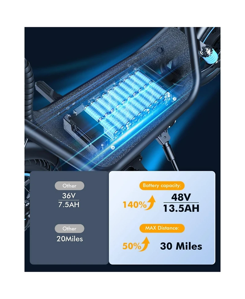 650W Electric Scooter with Seat for Heavy Adults up to 300LB