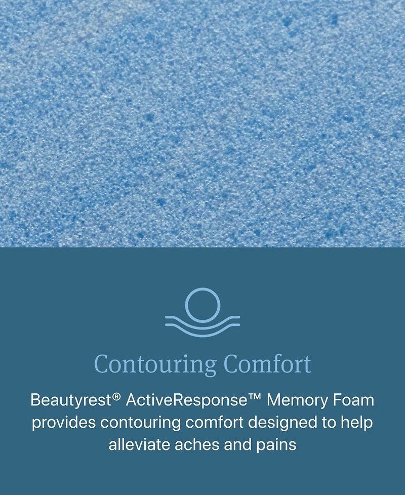 Beautyrest Madison Avenue 12" Medium Firm Hybrid Tight Top Mattress