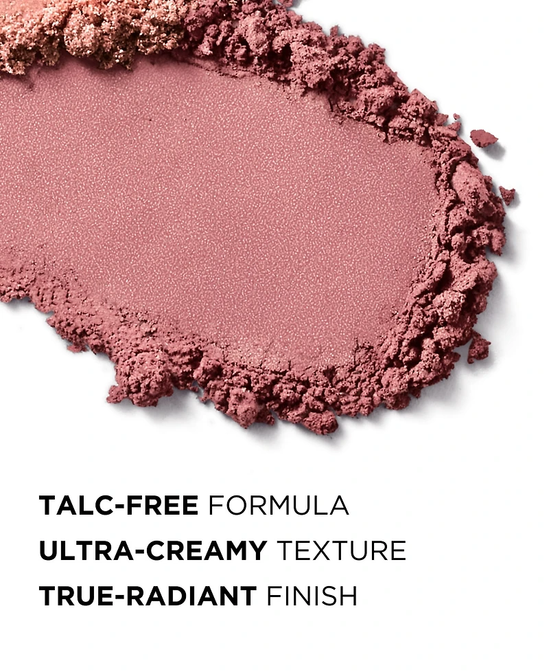 Powder Blush Shimmer & Matte Finishes