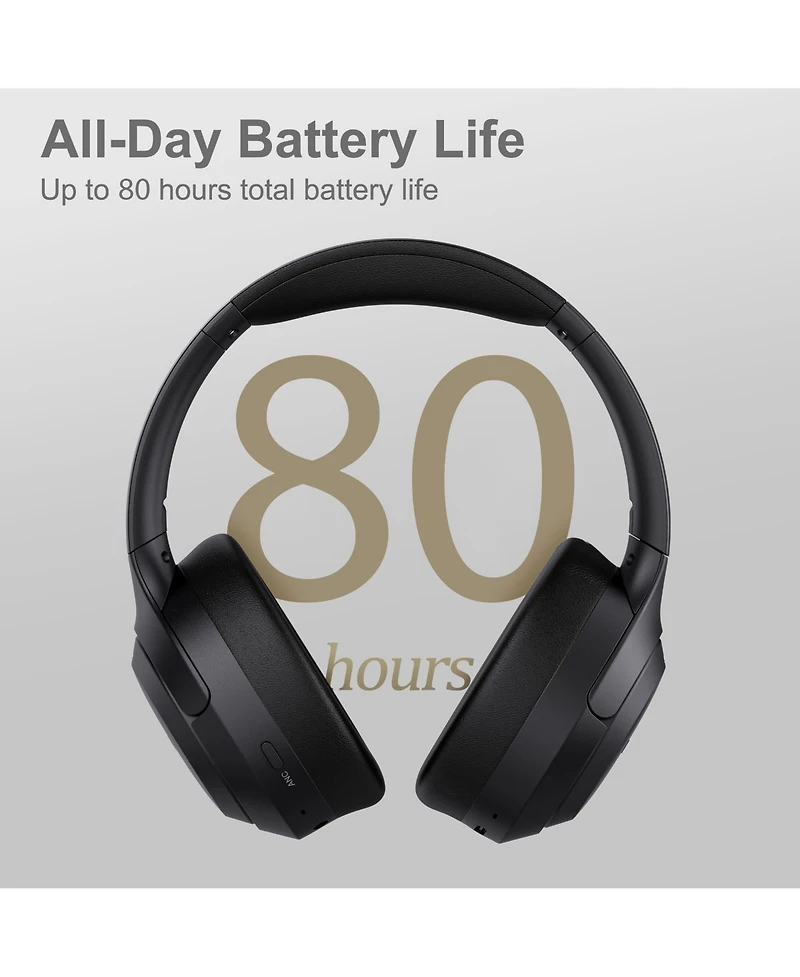 Sugift Ai-Powered Noise-Canceling Wireless Headphones