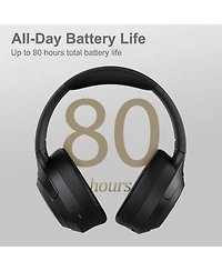 Sugift Ai-Powered Noise-Canceling Wireless Headphones