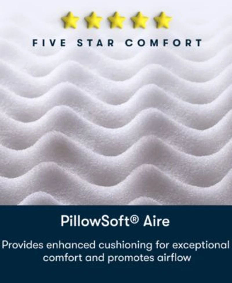 Serta Dream Haven 7 Firm Tight Top Mattress In A Box Collection