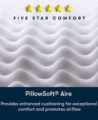 Serta Dream Haven 7 Firm Tight Top Mattress In A Box Collection