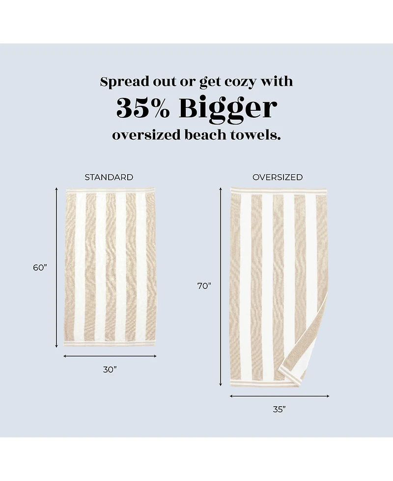 Linery & Co. 100% Cotton Velour Cabana Stripe Beach Towel, 4 Pack - 30" x 60"