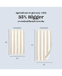Linery & Co. 100% Cotton Velour Cabana Stripe Beach Towel, 4 Pack - 30" x 60"