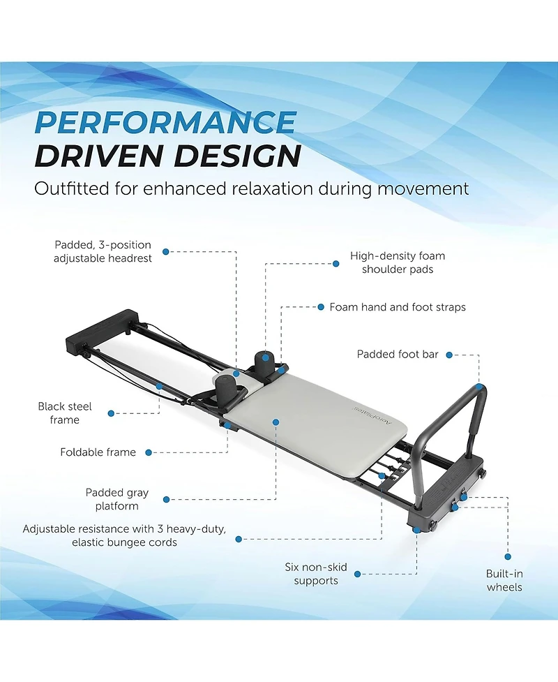 Stamina AeroPilates 287 Folding Pilates Workout Reformer Machine w/o Rebounder