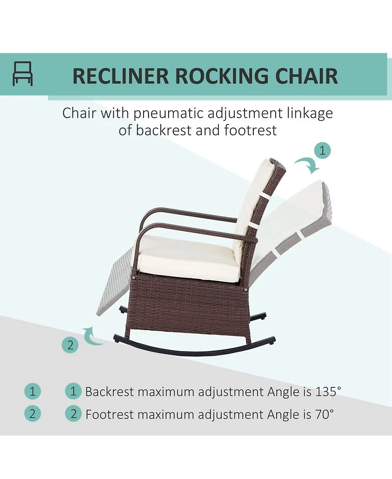 Outsunny Pe Rat Rocking Recliner with Footrest