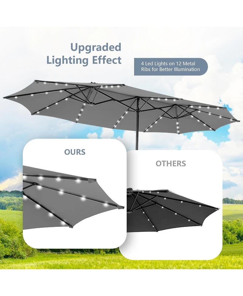 Gymax 15FT Twin Patio Double-Sided Umbrella 48 Solar Led Lights Crank Outdoor