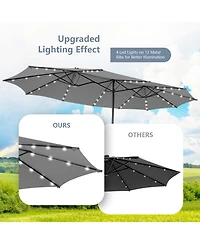 Gymax 15FT Twin Patio Double-Sided Umbrella 48 Solar Led Lights Crank Outdoor