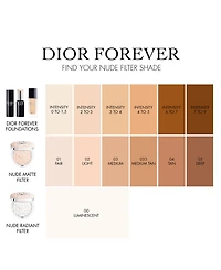 Dior Forever Blurring Setting Powder