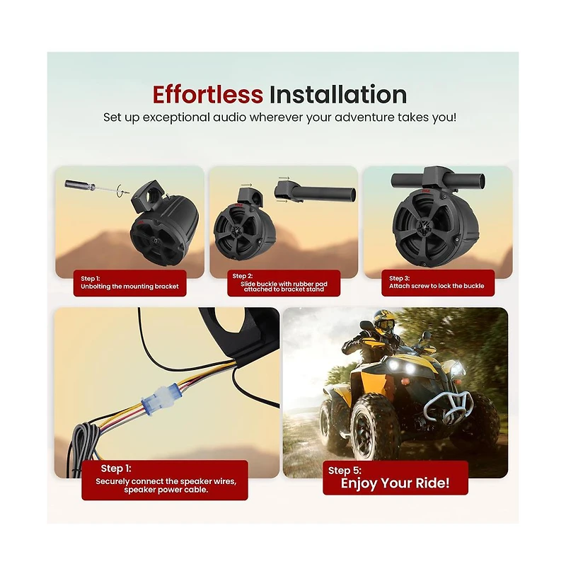 Pyle 6.5'' Water-Resistant Marine / Off-Road Speakers, Utv PowerSport System (1200W) Pair