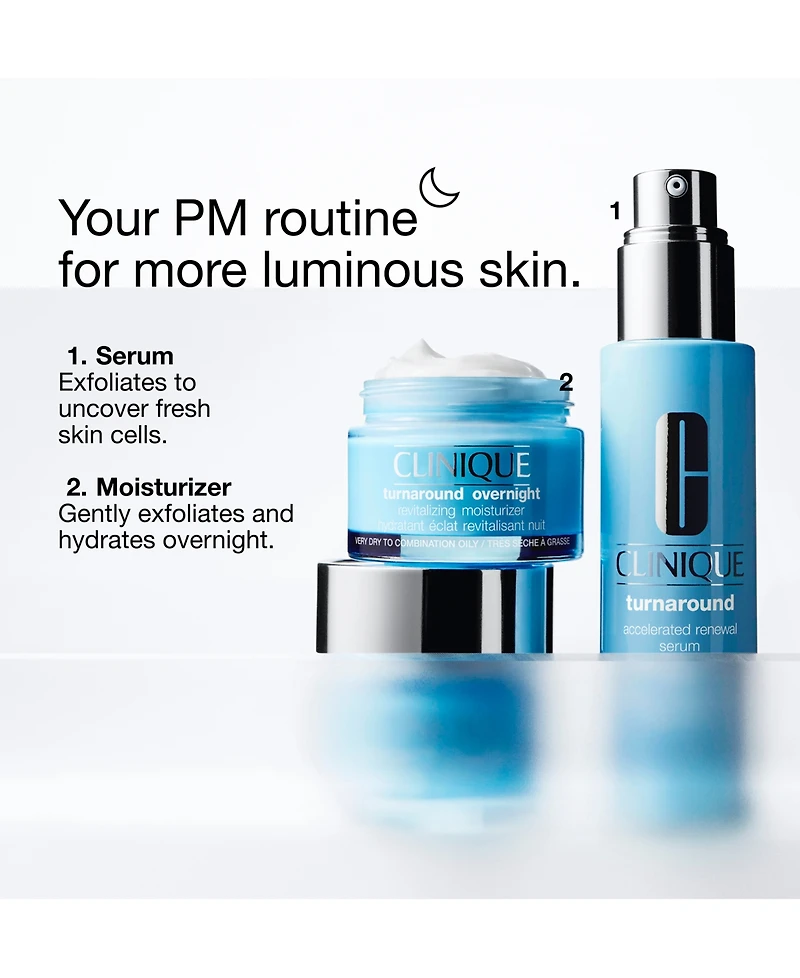 Clinique Turnaround Accelerated Renewal Serum, 30 ml