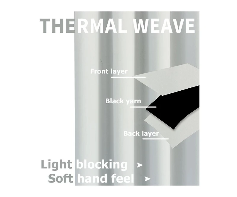GoodGram 2 Pack: Hotel Thermal Grommet 100% Blackout Curtains - 52 in. W x 45 L, Monterey