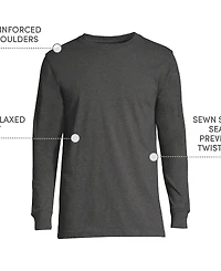 Lands' End Men's Tall Super-t Long Sleeve T-Shirt