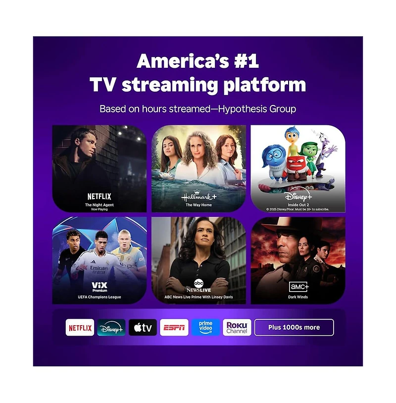 Roku 32" Class Select Series Full Hd Led Smart Tv - 32R3C5