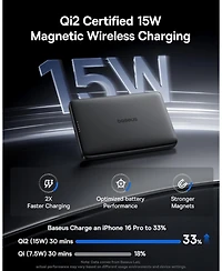 Baseus Picogo Magsafe Portable Charger 10000mAh 27W , 0.5" Ultra Slim Qi2 Certified 15W Wireless Power Bank