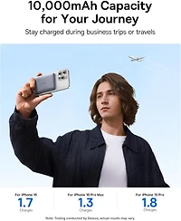 Baseus Picogo Magsafe Portable Charger 10000mAh 27W , 0.5" Ultra Slim Qi2 Certified 15W Wireless Power Bank